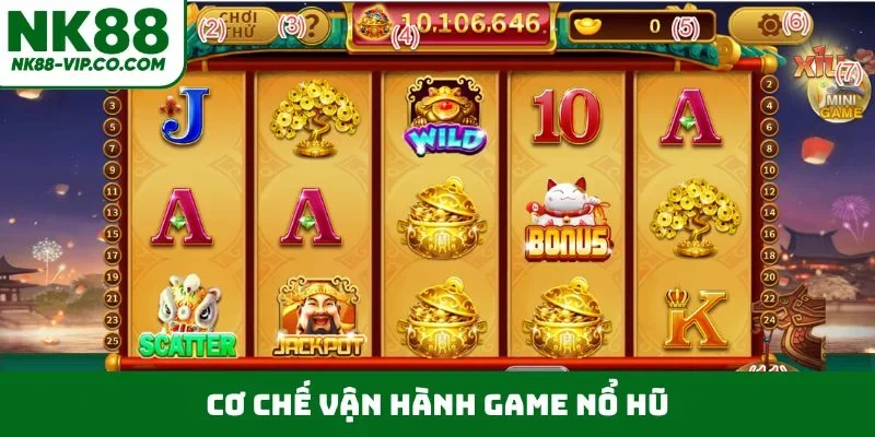 Cơ chế vận hành game nổ hũ