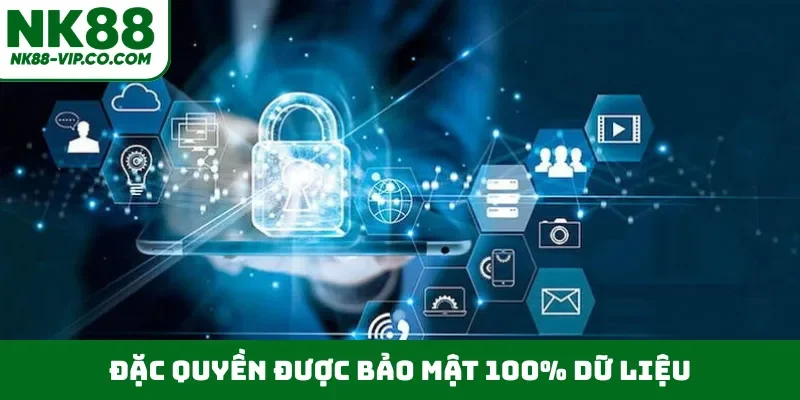 Đặc quyền được bảo mật 100% dữ liệu