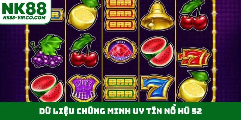 Dữ liệu chứng minh uy tín nổ hũ 52