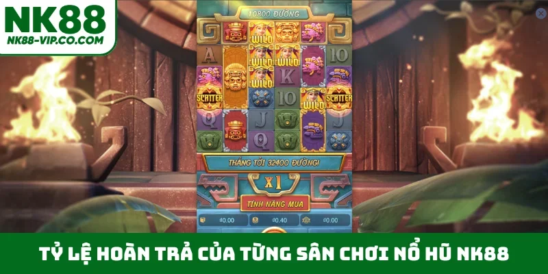 Tỷ lệ hoàn trả của từng sân chơi nổ hũ NK88